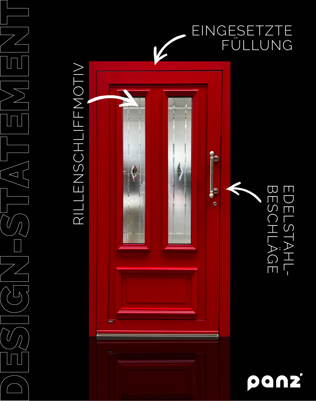 Werbegrafik einer leuchtend roten Haustür der Marke panz mit zwei schmalen Glaseinsätzen, Edelstahlgriff und Detail-Beschriftungen zum Design.